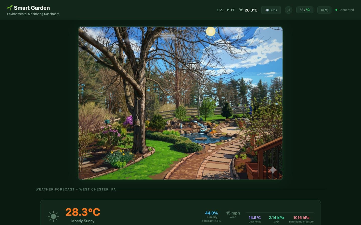 Smart Garden & Bird AI