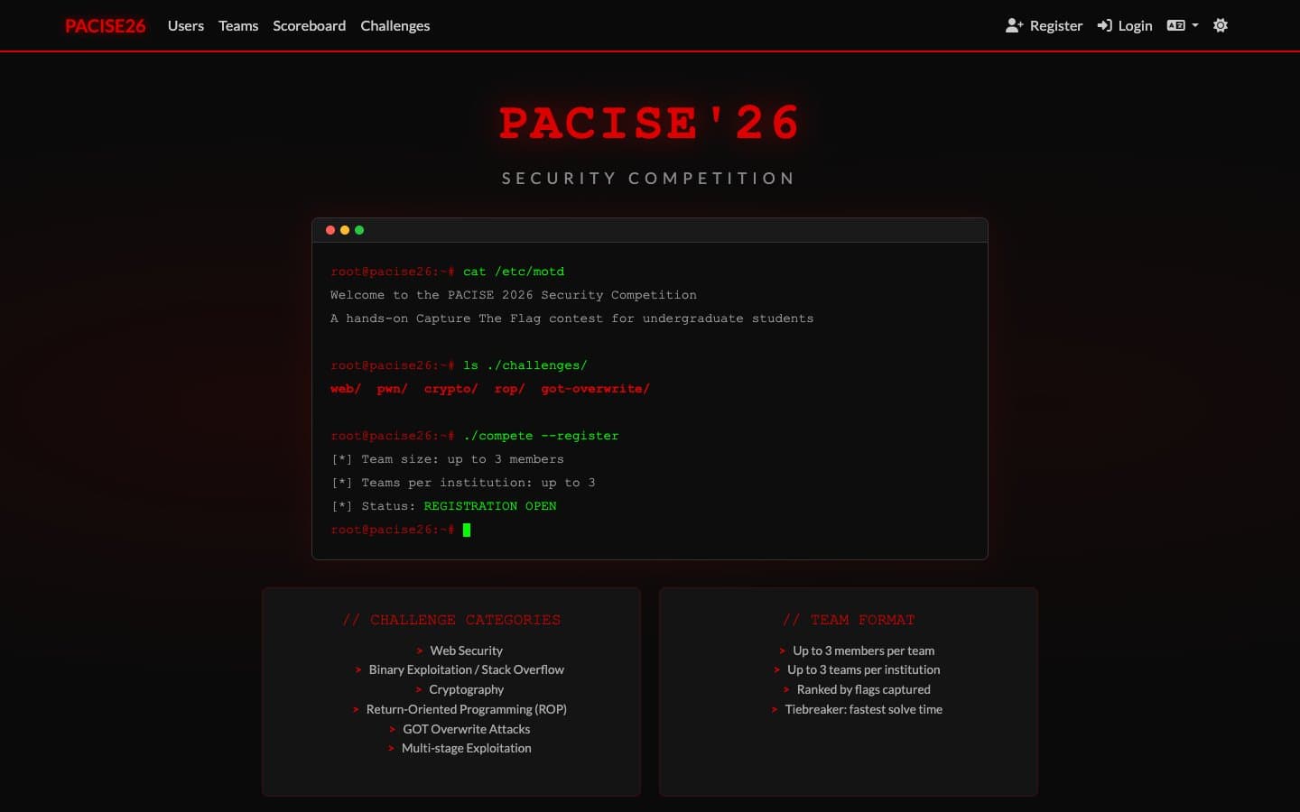 PACISE'26 Security Competition